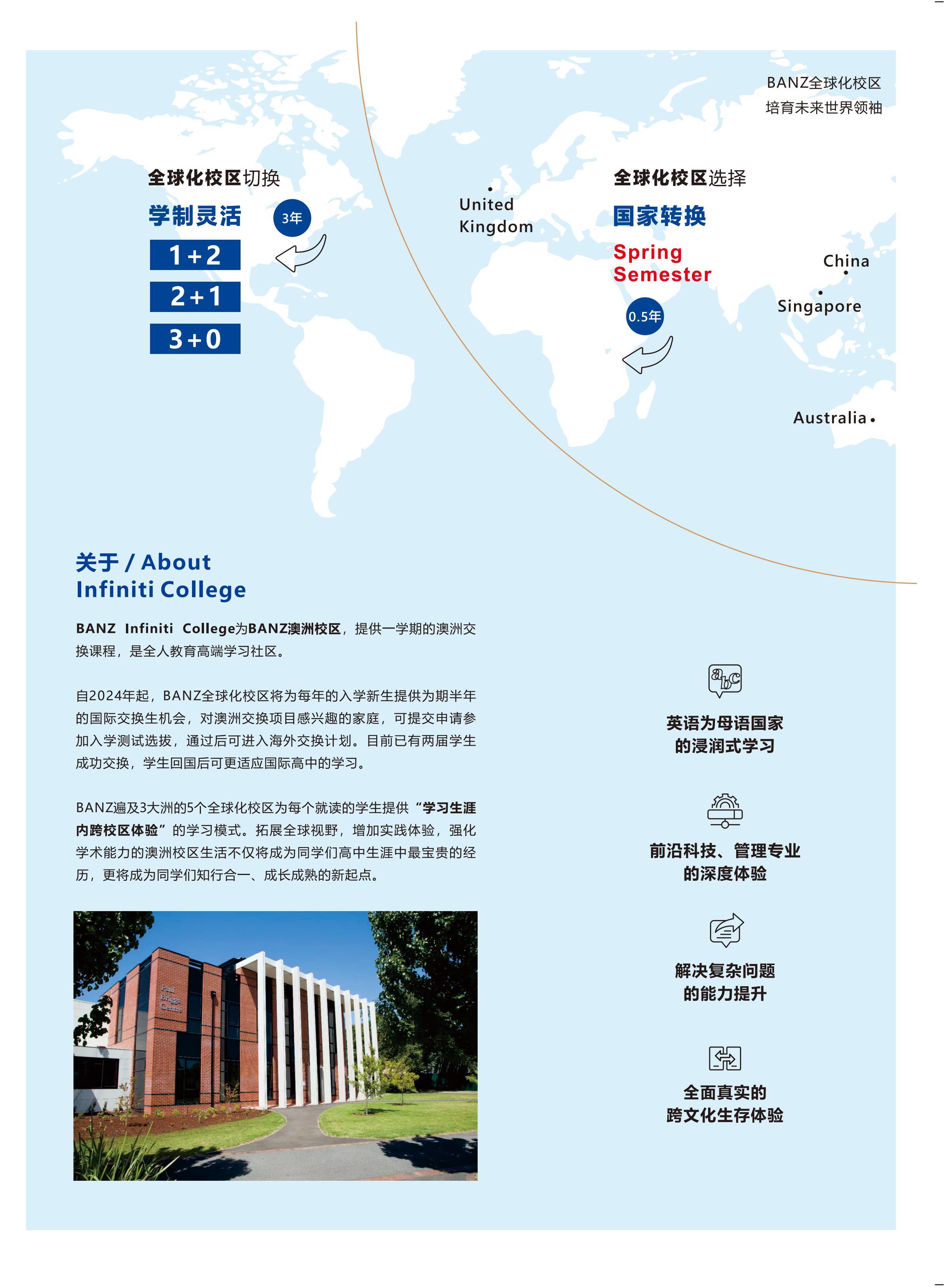 Infiniti College澳洲交换生宣传册电子_01.jpg